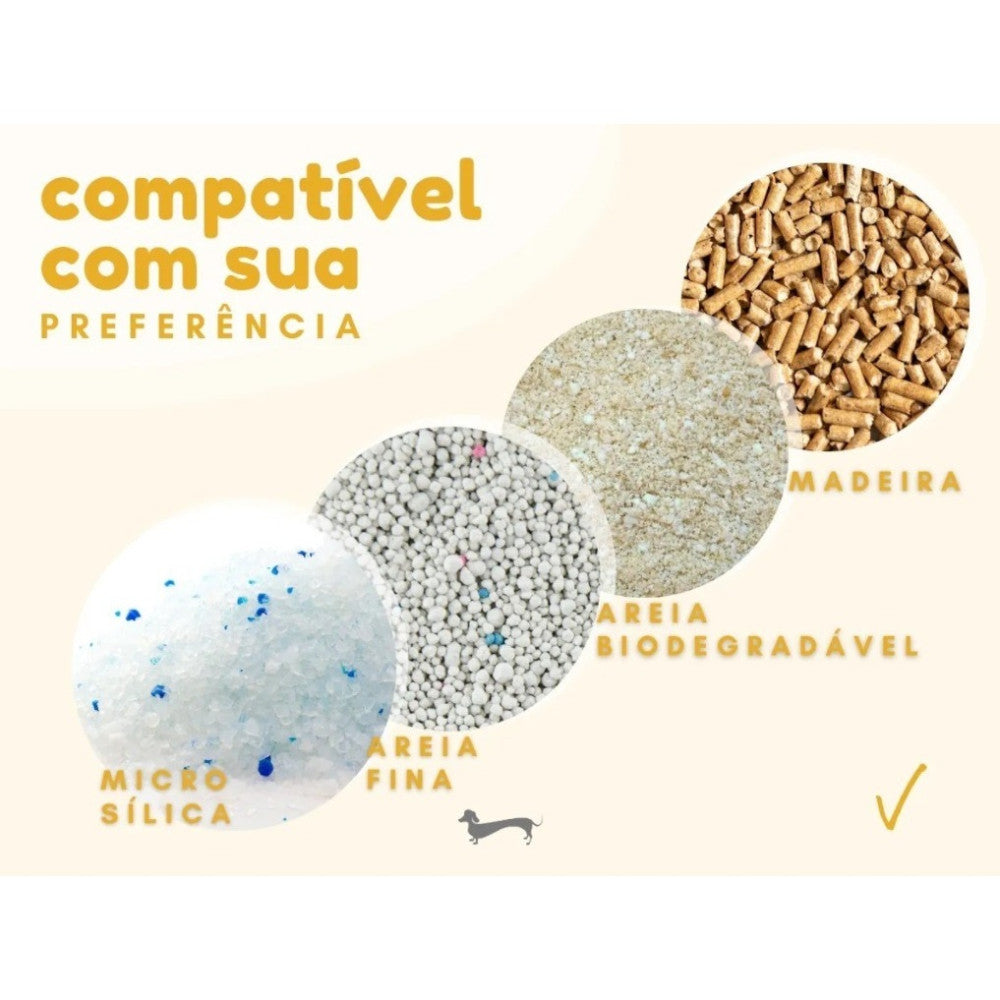 Banheira Caixa De Areia Higiênica Gatos 3 Peças Furacão Pet - AZUL