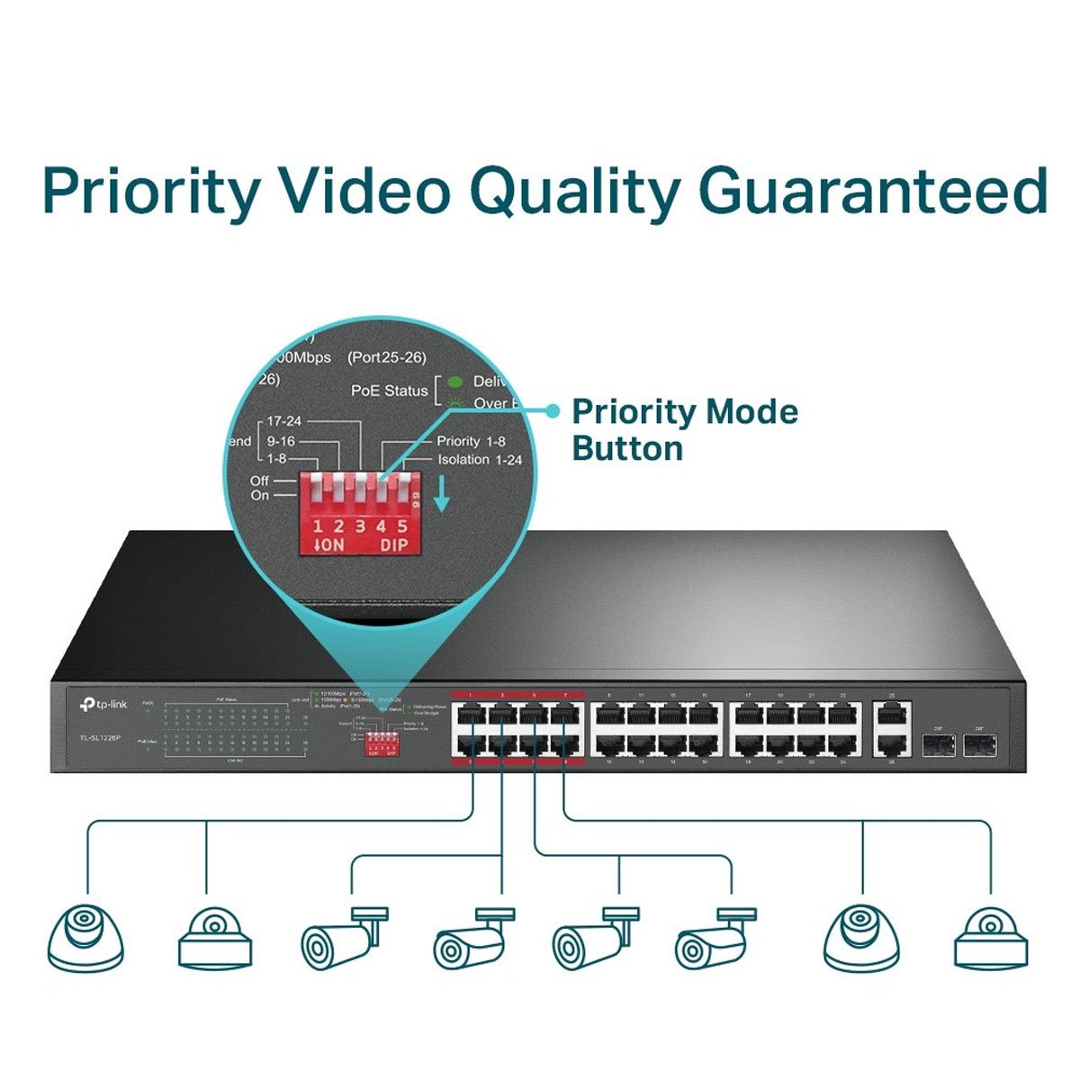 Switch Poe+ C/ 24 Portas 10/100mbps E 2 Portas Gigabit Tl-sl1226p Smb