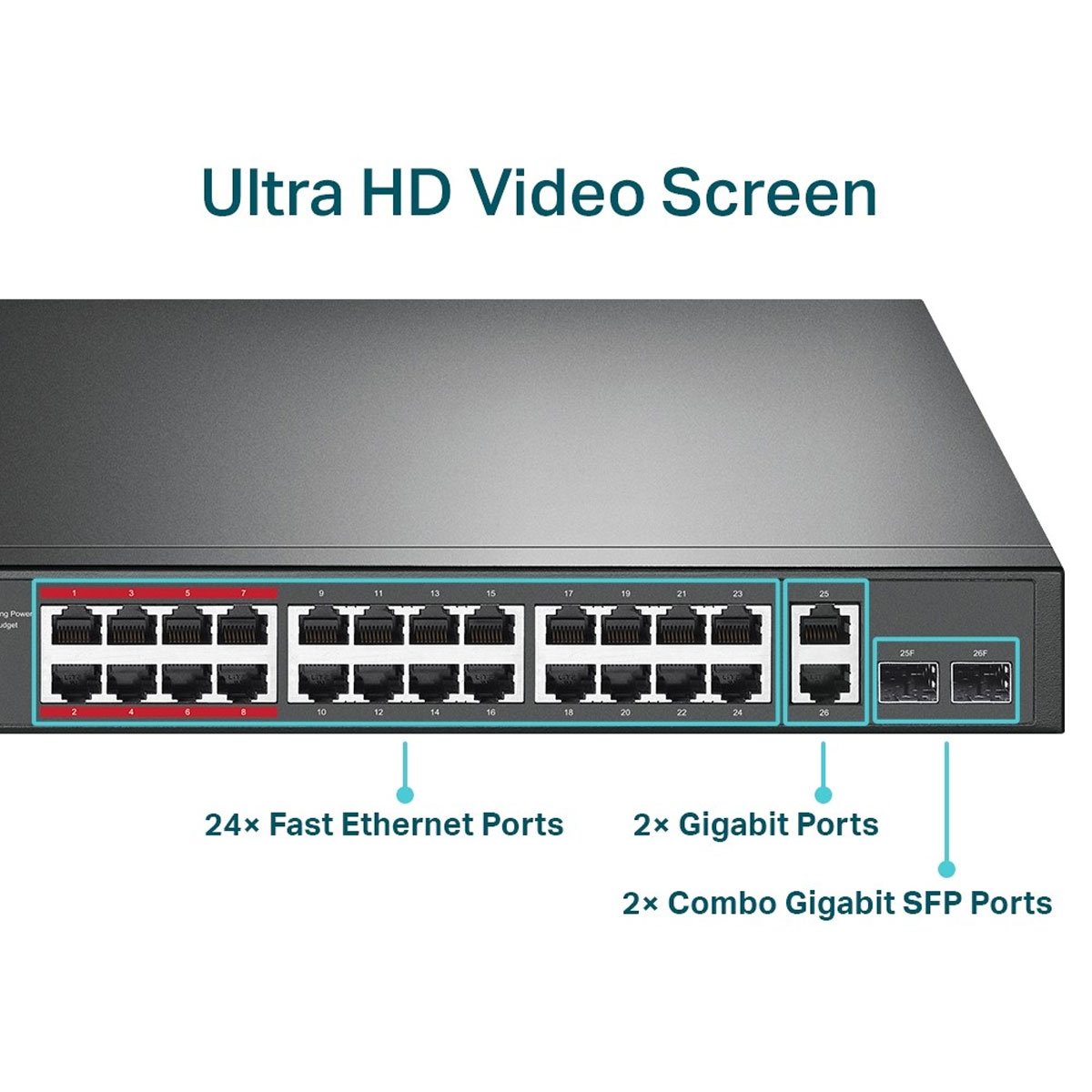 Switch Poe+ C/ 24 Portas 10/100mbps E 2 Portas Gigabit Tl-sl1226p Smb