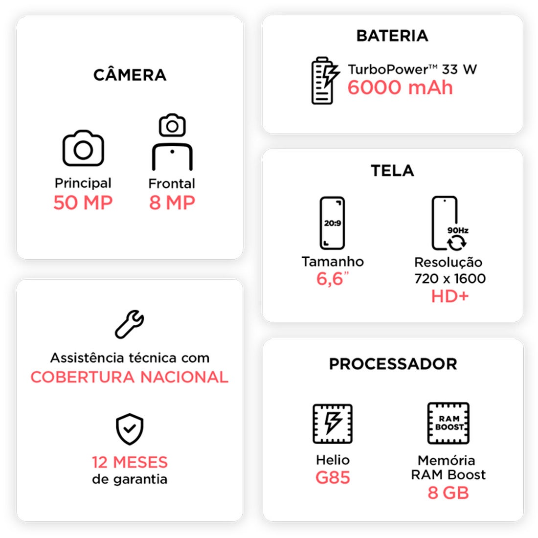 Smartphone Motorola XT2425-5 G24 Power Azul 128GB - PB3N0000BR
