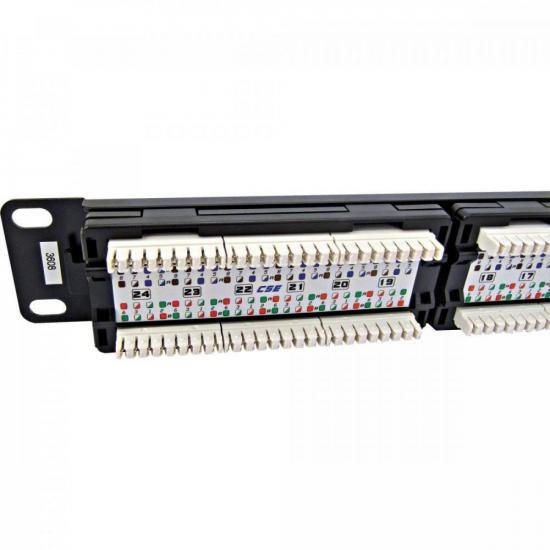 Patch Panel CAT.5e T568A/B 24P FURUKAWA SOHOPLUS