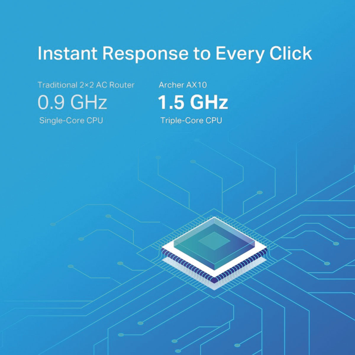 Roteador Wireless Ax1500 Wi-fi 6 Dual Band 2,4/5ghz Archer Ax10