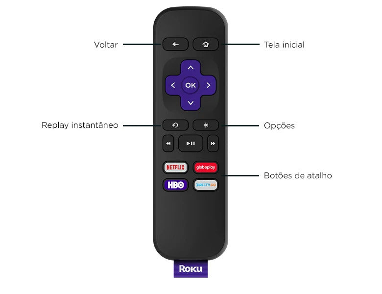 Receptor Streaming Express Player Full Hd Roku