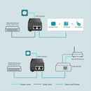Injetor Poe+ Tl-poe160s Smb