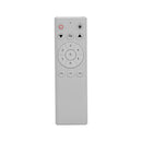 Ventilador De Teto Legacy Led 3p Bivolt Branco Ventisol