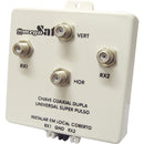 Chave Coaxial Dupla Omegasat