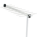 ANTENA EXTERNA AQUÁRIO LOG PARA TV 30 ELEMENTOS - LU-30