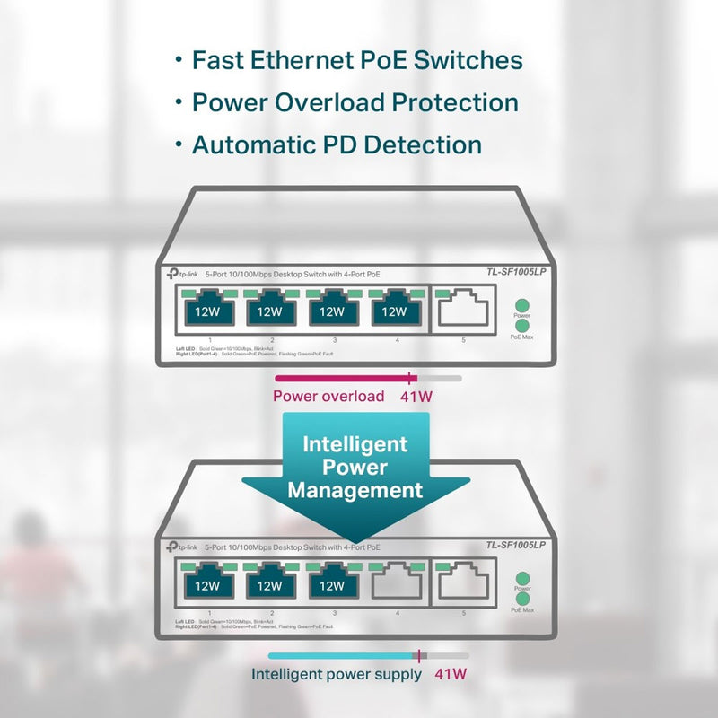 Switch Poe 5 Portas Fast 10/100 (4 Portas Poe) Tl-sf1005lp Smb