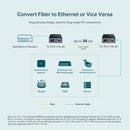 CONVERSOR DE MÍDIA TP-LINK TL-FC111A-20 WDM DE 10/100 MBPS [F133]