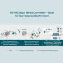CONVERSOR DE MÍDIA TP-LINK TL-FC111A-20 WDM DE 10/100 MBPS