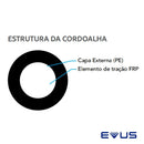 CORDOALHA DIELÉTRICA EVUS EV-C64 6,4MM 1KM