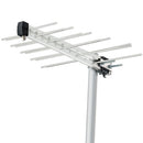 ANTENA DIGITAL EXTERNA AQUÁRIO LOG PERIÓDICA COLETIVA COM 20 ELEMENTOS - LU-20