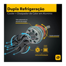 KIT LÂMPADA TARPONN TP-6123 LED TX5 H8/H9/H11/H16-A PRO