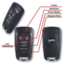 ALARME AUTOMOTIVO UNIVERSAL FKS FK904 CB COM BLOQUEADOR