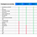 CABO HDMI 2.1 8K AQUÁRIO ULTRA HD 120FPS - 1 METRO