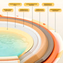 Banheiro Ofurô Portátil Dobrável Spa Banheiro Relaxamento