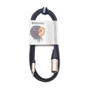 Cabo De áudio P2 Xlr 1,5 Metros P2xlr 1,5 Wireconex