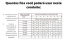 Conduite Eletr. Corrugado 1 Polegada X 25 M Cinza Pead