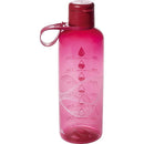 Garrafa Plástica Fitness Cilindrica 970ml Rosa