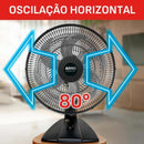 Ventilador de Mesa Arno Essential 6 Pás 40cm 140W Preto/Cinza 127V VD2E