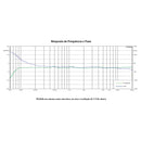 Caixa De Som Passiva 12 Polegadas 300 W Rms - Attack Vsf112