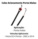 Cabo Acionamento Fechadura Porta-malas Fiesta Após 02