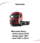 Par Canelas Sem Pestana Atego Após 1997 Actros Após 2010