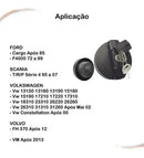 Tampa De Combustível Volvo Caminhões Fm 370 Vm260 Vm480