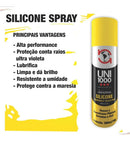 Kit 2 Silicone Spray Lubrificante Alta Performance Lavanda