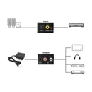 Conversor Digital Para Analogico Storm
