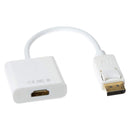Adaptador Display Portátil Para Hdmi 15cm Storm