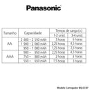 Carregador Panasonic Eneloop Pro Bq-cc87