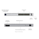 Switch Ubiquiti UniFi Pro Gen2 24P + 2SFP+ - USW-PRO-24