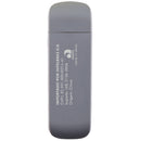 Adaptador Usb Wireless Intelbras Dualband 1200mbps - 4710018