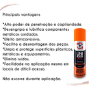Kit óleo Desengripante Multiuso Spray Lubrificador 2 - Uni. - kit / 2