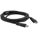 Cabo Hdmi Intelbras 2.0 De 2,5 Metros Ch 2025  - 4142026