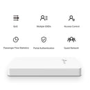 Access Point De Parede Omada Gigabit Mu-mimo Wireless Ac1200 Eap235-wall Smb