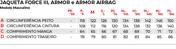 Jaqueta Texx Armor Masculina Airbag Edition Vermelha 4xl