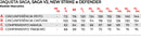 Jaqueta Texx Saga Four Season V2 Masc. Preta E Cinza  L