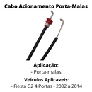 Cabo Acionamento Fechadura Porta-malas Fiesta Após 02