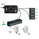 PATCH PANEL POE 5 PORTAS GIGABIT ETHERNET MIMOSA 12.01.031