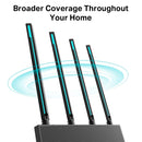 ROTEADOR WIRELESS GIGABIT MU-MIMO MESH DUAL BAND 2,4/5GHZ AC1900 C/ FUNÇÃO PRESET ARCHER C80