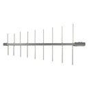 Antena Uhf Log Caixa Digital 28 Elementos S/ Abracadeira W3 Sat