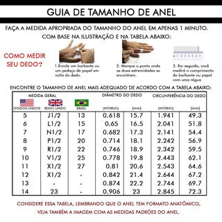 Anel de controle de temperatura