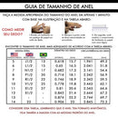 Anel de controle de temperatura
