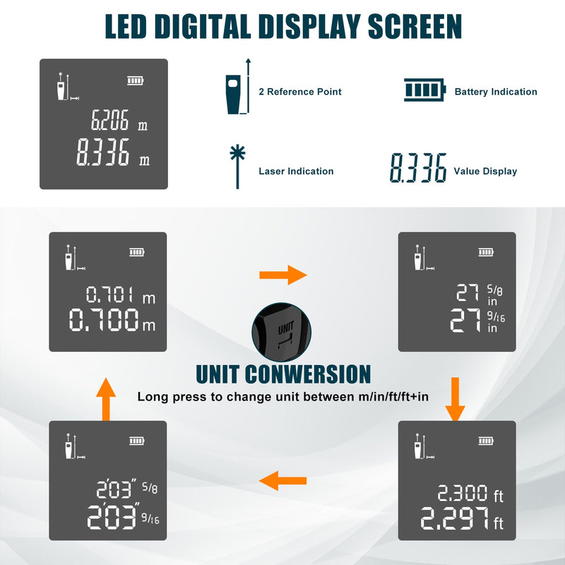 Medidor de distância a laser X5