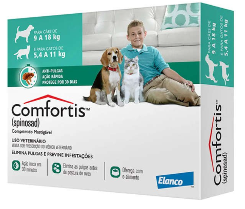 Antipulgas Comprimido para cães e gatos